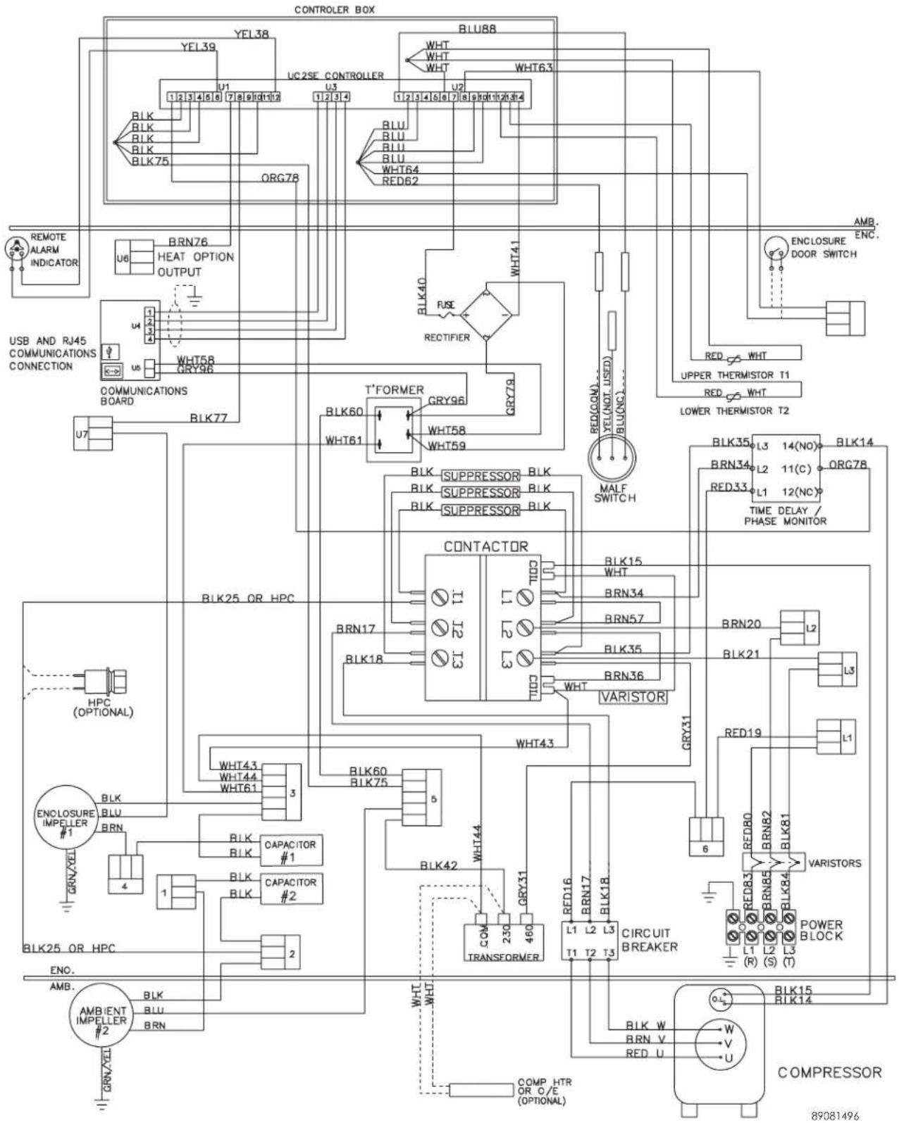 CONTROLLER BOX YEL38 U1 UC2SE CONTROLLER BLUBB WHT WHT WHT6.3 U2 BLK75 ORG78 BLK40 RUSE RECTIFIER BLK60 GRY96 WHT61 T'FORMER GRY96 WHT58 WHT59 BLK43 BRN76 HEAT OPTION OUTPUT USB AND RJ45 COMMUNICATIONS CONNECTION C2-2 U6 U4 U3 U2 USB AND RJ45 COMMUNICATIONS BOARD BLK77 AMB. ENCLOSURE DOOR SWITCH RED WHT UPPER THERMISTOR T1 RED WHT LOWER THERMISTOR T2 BLK25 OR HPC HPC (OPTIONAL) BLK35 L3 14(NO) BLK14 BRN34 L2 11(C) ORG78 RED33 L1 12(NC) TIME DELAY / PHASE MONITOR BRN20 L2 BLK21 L3 RED19 L1 BRN40 BRN82 BLK81 VARISTORS L1 L2 L3 CIRCUIT BREAKER L1 R (S) T1 POWER BLOCK POWER BLOCK BLK15 BLK14 COMPRESSOR 89081496 BLK42 CON 230 460 TRANSFORMER WRHT WHTL WHT COMP HTR OR O/E (OPTIONAL) BRN V RED U AMB. AMBIENT IMPELLER #2 BRN/EXI