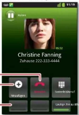 Halsen 05:32 Christine Fanning Zuhause 222-333-4444 hinzufügen Remeille TastenfeldAnruf Lautspr.Ton au sBI
