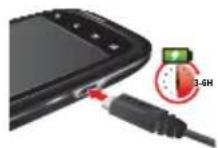 MOTOROLA XT530 - ZUSAMMENBAUEN UND LADEN - 6
