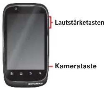 Lautstärketasten Kamerataste