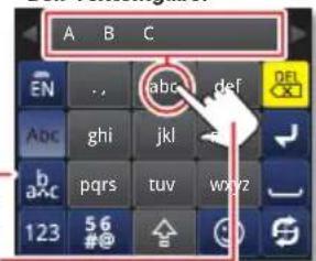 A B C EN . . abc def abc ghi jkl b x c pqr s tuv wxyz 123 56 # @
