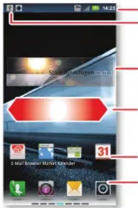 14:23 Stadt hinzufügen Stadt E-Mail Browser Market Kalender 31