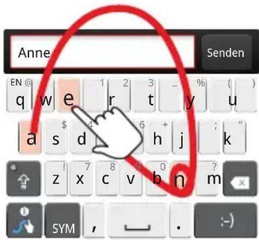 Anne Senden EN @ 1 2 3 - % ( ) q w e r t y u $ 4 6 + ;" a s d h j k z x c v b n m SYM ,