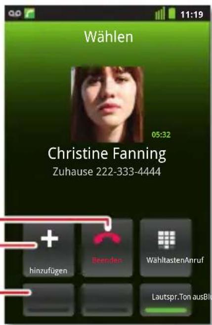 Wählen 05:32 Christine Fanning Zuhause 222-333-4444 hinzufügen leenden WähltastenAnruf Lautspr.Ton ausBl