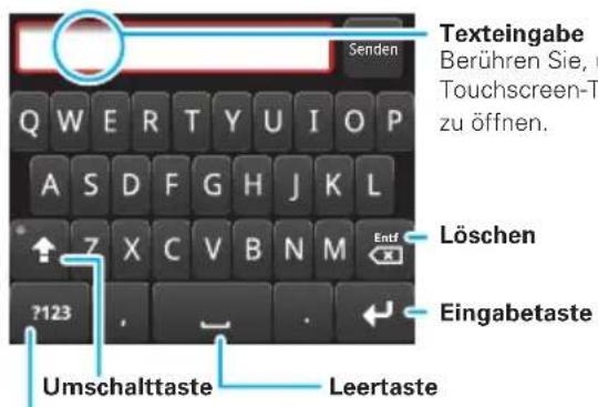 Texteingabe Berühren Sie, u Touchscreen-T zu öffnen. Q W E R T Y U I O P A S D F G H J K L Z X C V B N M ?123 Löschen Eingabetaste Umschalttaste Leertaste