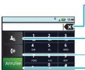 1 2 3 4 5 6 GH JKL MND 7 8 9 FMS LUX KXP 0 # Anrufen