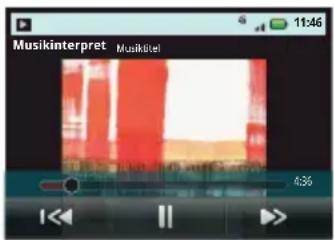 Musikinterpret Musiktitel 6:35