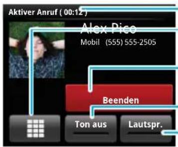 Aktiver Anruf (00:12) Alex Pico Mobil (555) 555-2505 Beenden Ton aus Lautspr.
