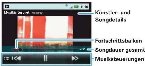 Muskinterpret Musiktitel 11:46 Künstler- und Songdetails Fortschrittsbalken Songdauer gesamt 0:30 Musiksteuerungen