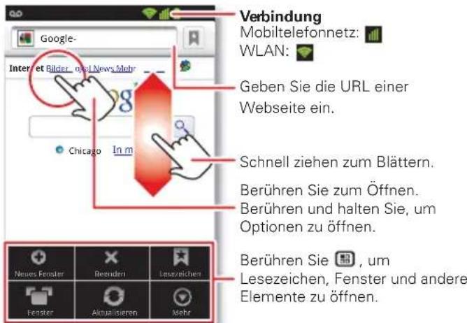 Verbindung Mobiltelefonnetz: WLAN: Geben Sie die URL einer Webseite ein. Schnell ziehen zum Blättern. Berühren Sie zum Öffnen. Berühren und halten Sie, um Optionen zu öffnen. Berühren Sie , um Lesezeichen, Fenster und andere Elemente zu öffnen.