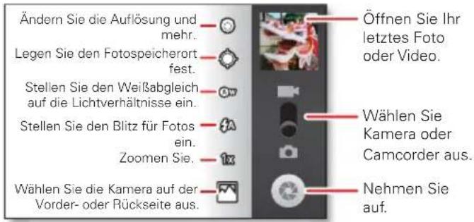 Ändern Sie die Auflösung und mehr. Legen Sie den Fotospeicherort fest. Stellen Sie den Weißabgleich auf die Lichtverhältnisse ein. Stellen Sie den Blitz für Fotos ein. Zoomen Sie. Wählen Sie Kamera auf der Vorder- oder Rückseite aus. Öffnen Sie Ihr letztes Foto oder Video. Wählen Sie Kamera oder Camcorder aus. Nehmen Sie auf.