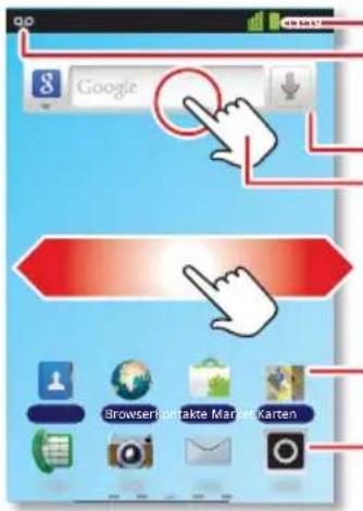 Google BrowserKontakte Market Karten