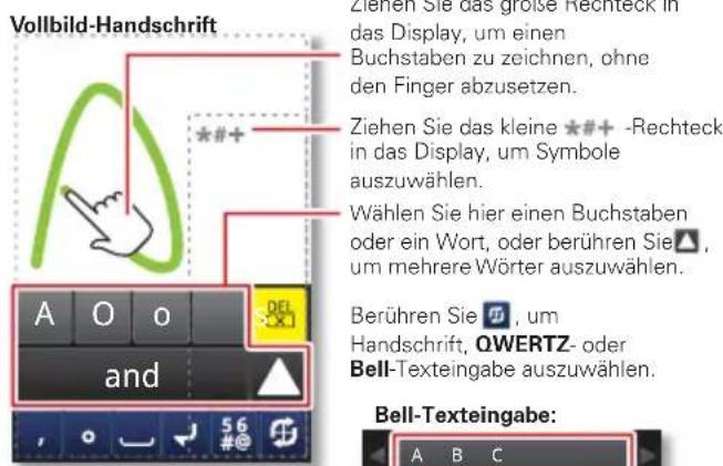 Vollbild-Handelschrift Ziehen Sie das große Rechteck in das Display, um einen Buchstaben zu zeichnen, ohne den Finger abzusetzen. Ziehen Sie das kleine ★★★ -Rechteck in das Display, um Symbole auszuwählen. Wählen Sie hier einen Buchstaben oder ein Wort, oder berühren Sie ▲, um mehrere Wörter auszuwählen. Berühren Sie 📋, um Handerschrift, QWERTZ- oder Bell-Texteingabe auszuwählen. Bell-Texteingabe: A B C