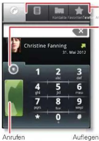 Kontakte FavoritenTelefon An Christine Fanning 31. Mai 2012 1 2 3 abc:def 4 5 6 ghi-jkl:mno 7 8 9 pgrs Buy wayo * 0 # Anrufen Auflegen