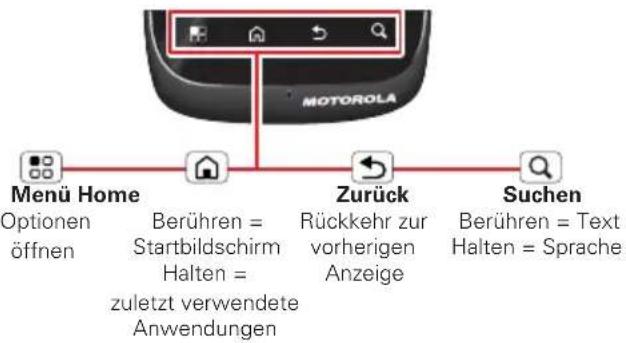 MOTOROLA Fire XT - TASTEN - 2