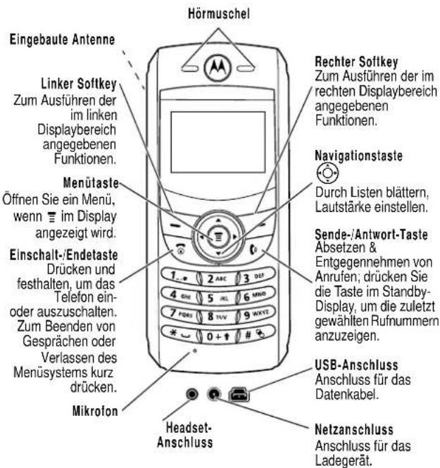 MOTOROLA C550 - 2