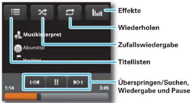 MOTOROLA Atrix MB860 - Kurzanleitung: Musik - 1