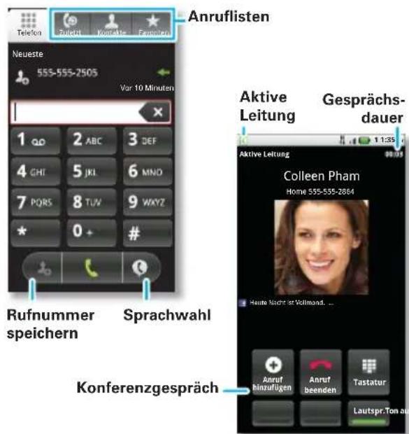 MOTOROLA Atrix MB860 - So geht's: Telefon - 1