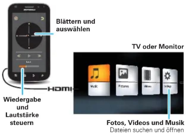MOTOROLA Atrix MB860 - Steuern des Entertainment Center - 1
