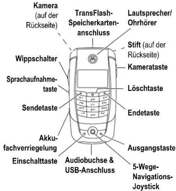 MOTOROLA A780 - 1