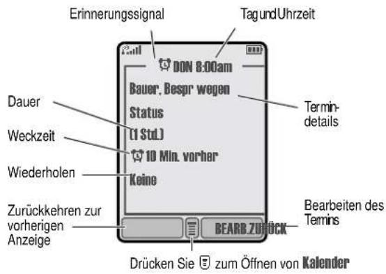 MOTOROLA T720 - Tagesübersicht - 16