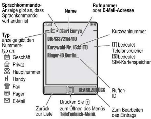 MOTOROLA T720 - Persönlichen Ordner umbenennen - 23