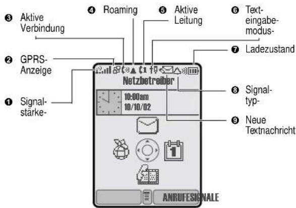 MOTOROLA T720 - Display - 11