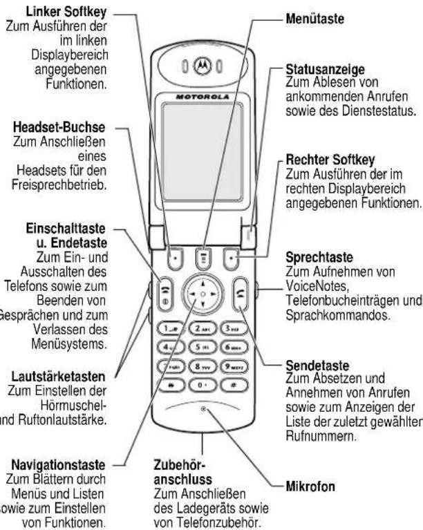 MOTOROLA T720 - 1