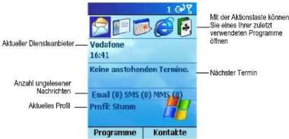 MOTOROLA Mpx200 n - Der Ausgangsbildschirm - 1