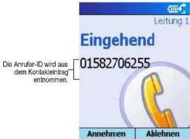MOTOROLA Mpx200 n - Um einen eingehenden Anruf abzulehnen: - 12