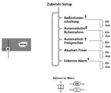 MOTOROLA L7389 - Nutzungs-Timer - 36