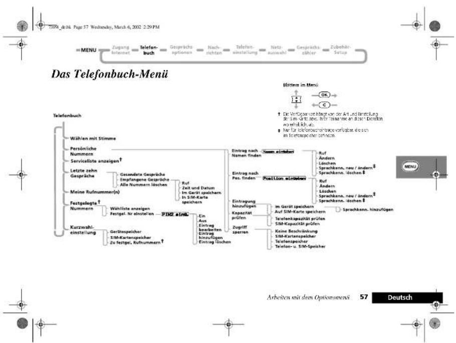 MOTOROLA L7389 - Gebrauch einer Mobiltelefon Internetsitzung Auswahl von Optionen in einer Mobiltelefon internetsitzung - 40