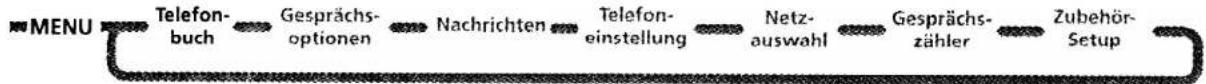 MOTOROLA L7089 - Deutsch - 4