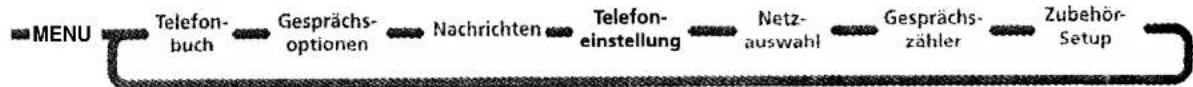 MOTOROLA L7089 - Deutsch - 1