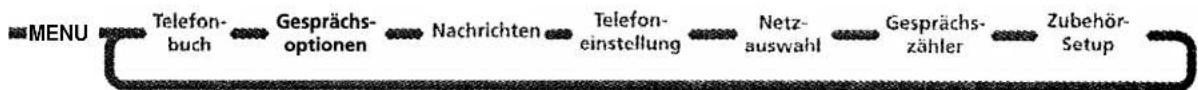 MOTOROLA L7089 - Akkuanzeige - 3
