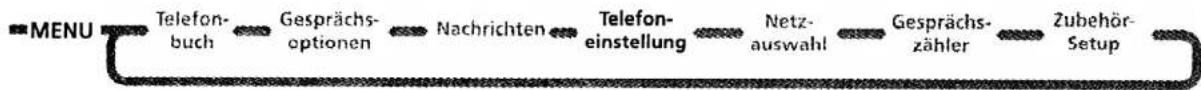 MOTOROLA L7089 - Zeit/Da turn anzeigen - 2