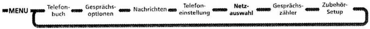 MOTOROLA L7089 - Netz bevorzugen - 2
