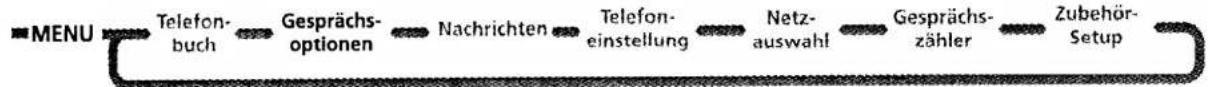 MOTOROLA L7089 - Meine Nummer nicht zeigen - 6