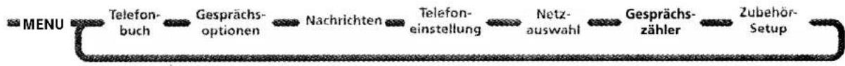 MOTOROLA L7089 - Deutsch - 1