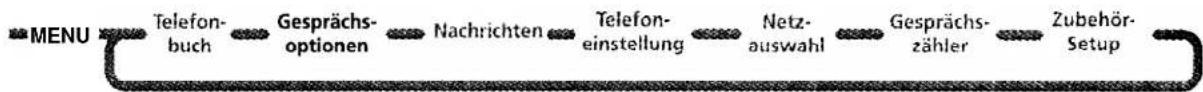 MOTOROLA L7089 - Deutsch - 1