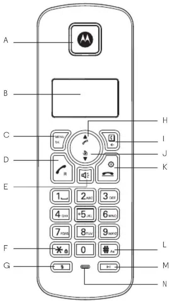 MOTOROLA C4204 - Mobilteil - 1