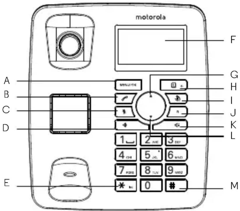 motorola A B C D E F G H I J K L M MINUSICE 0 1 2 AIE 3 DEF 4 OH 5 JL 6 MAD 7 POS 8 TIAV 9 MS2 * * 0 # _