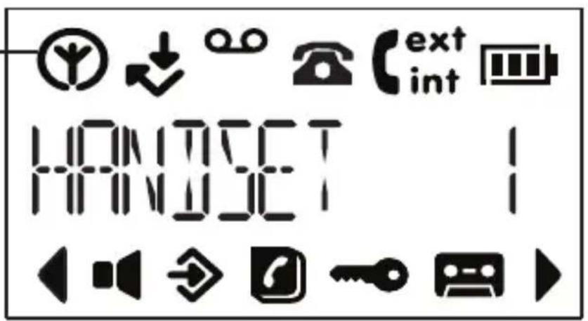Y ↓ ∞ ext int HANSET 1