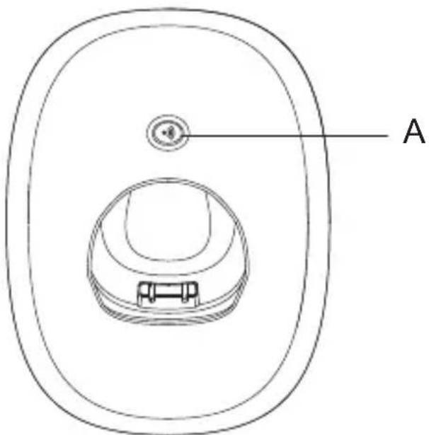 MOTOROLA C1203 - Basisstation - 1
