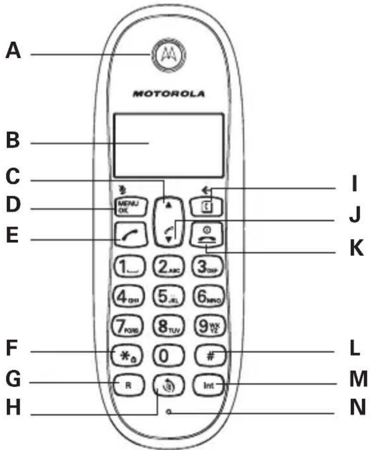 MOTOROLA C1013 - Handapparat - 1