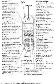 MOTOROLA C1004L - 2