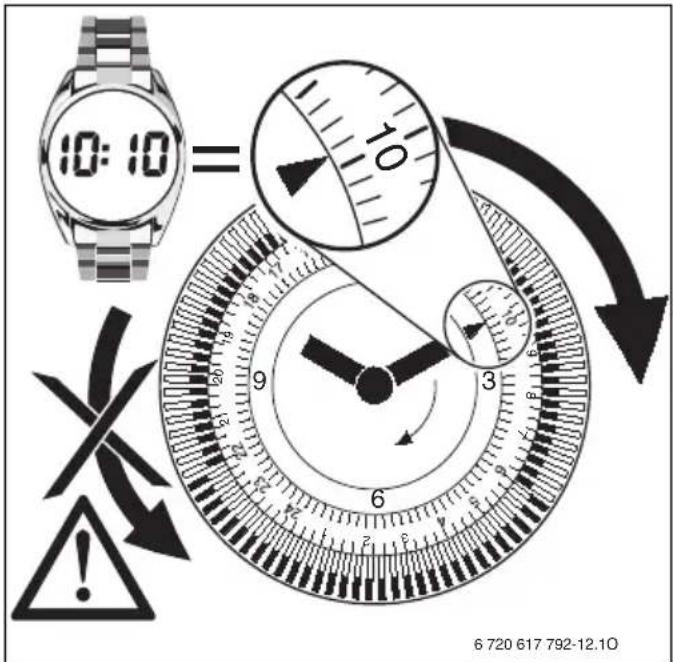 10:10 = 10 9 3 6 2 8 6 4 2 1 0 - X ! 6 720 617 792-12.10