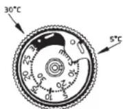 AEG RT 5050 SZ - Fig. 1 - 1