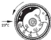 AEG RT 5050 SZ - Fig. 2 - 1