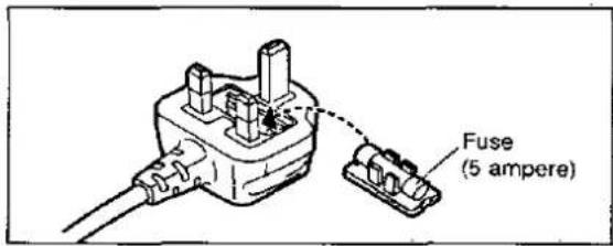 Fuse (5 ampere)